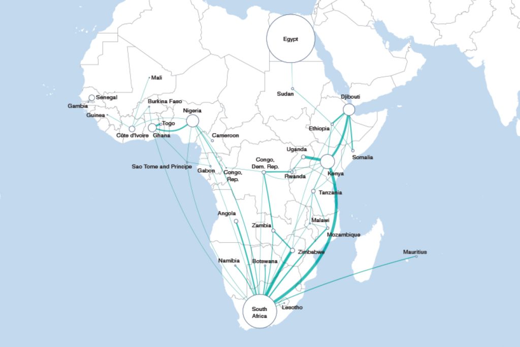 African Network Geography